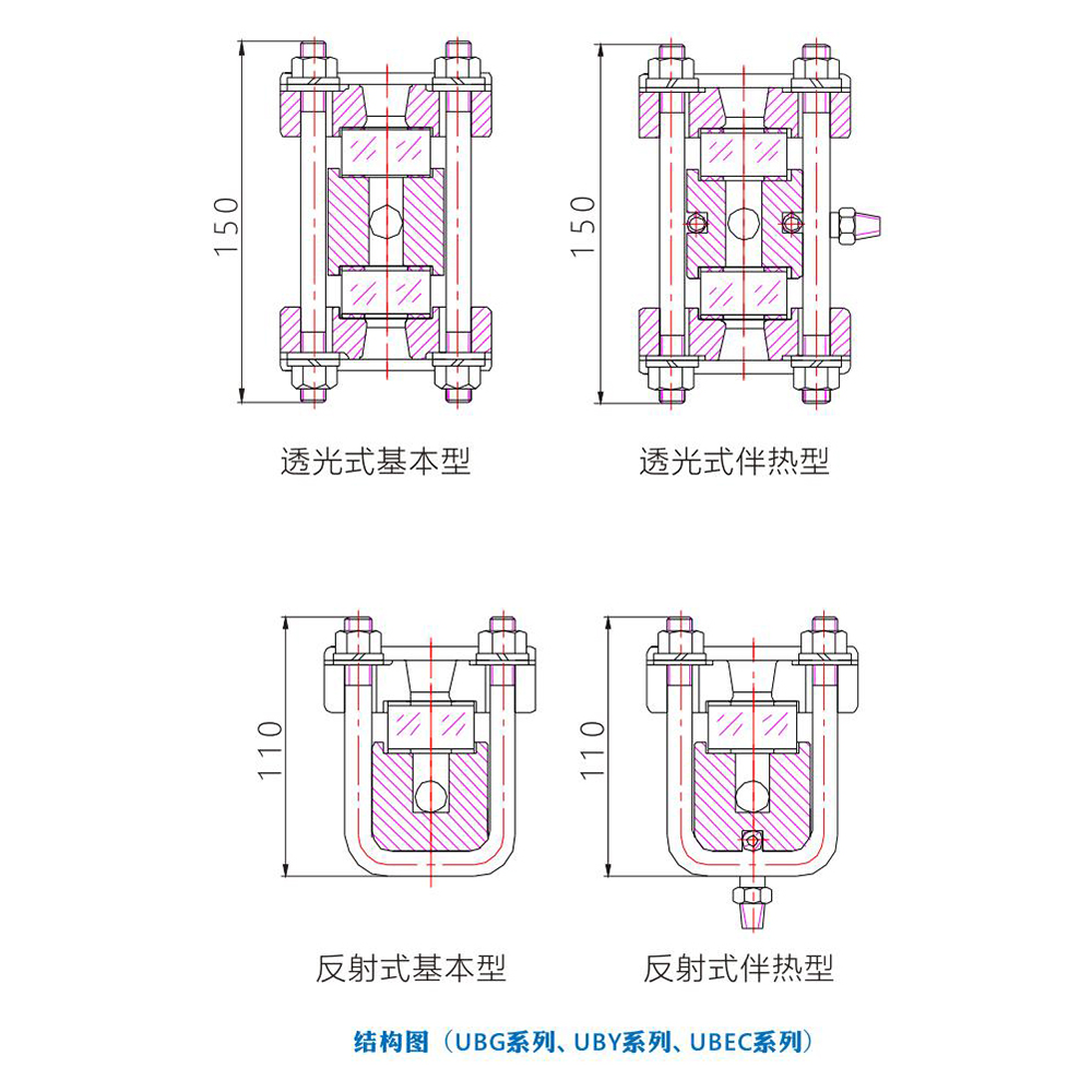 高溫高壓單色玻璃板液位計(jì)